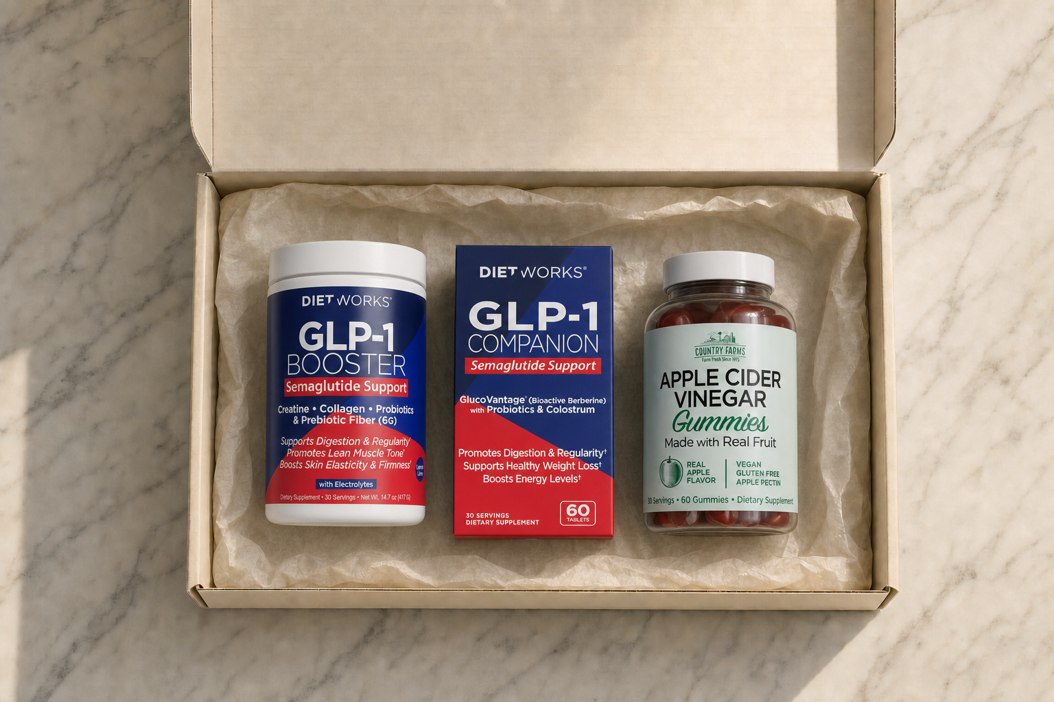 GLP-1 Companion Stack