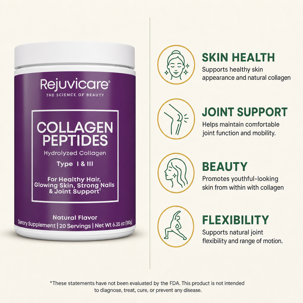 Rejuvicare Collagen Peptides Skin & Joint Support Powder 6.35 oz — view 2