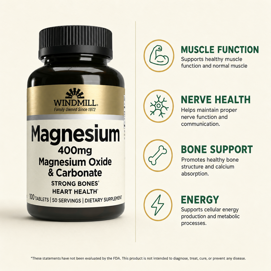 Magnesium 400mg Muscle & Nerve Support Tablets 100ct — view 2