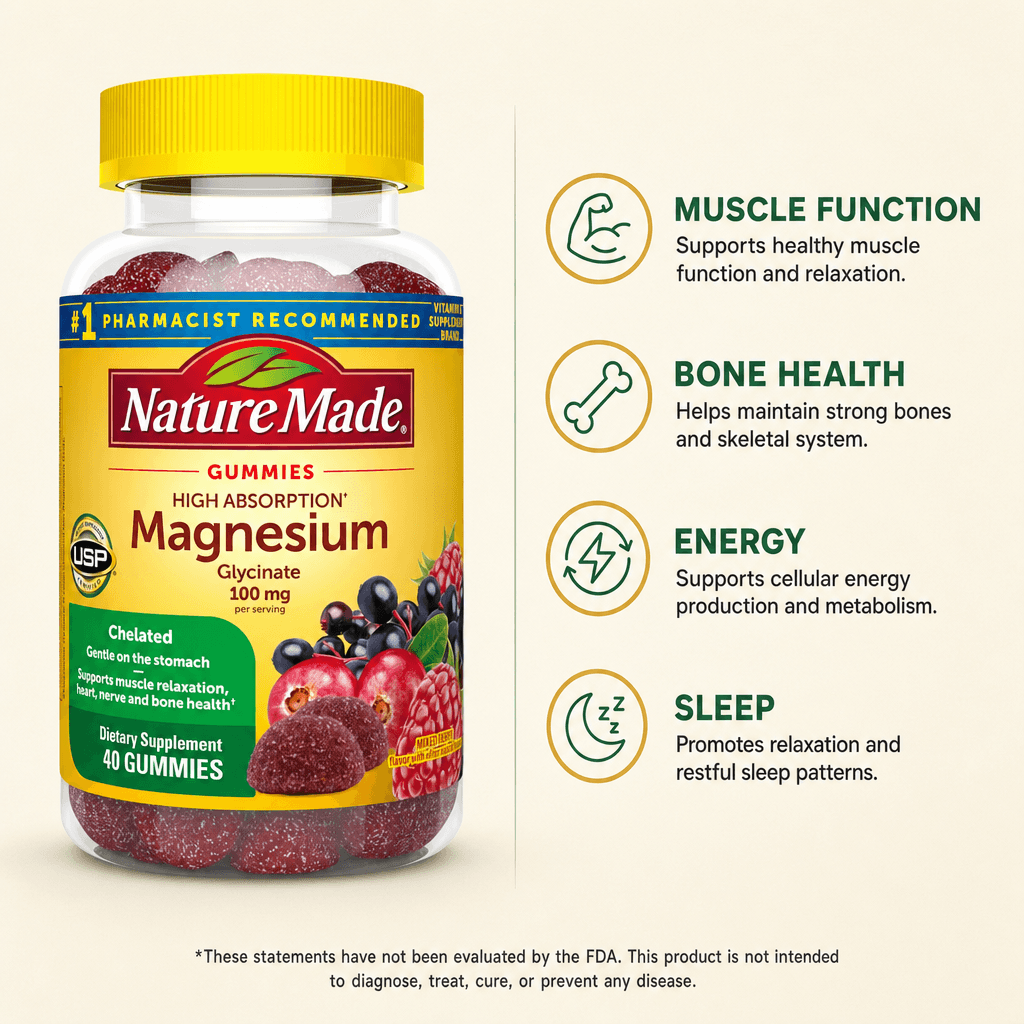Nature Made Magnesium Glycinate High Absorption Gummies 40ct — view 2