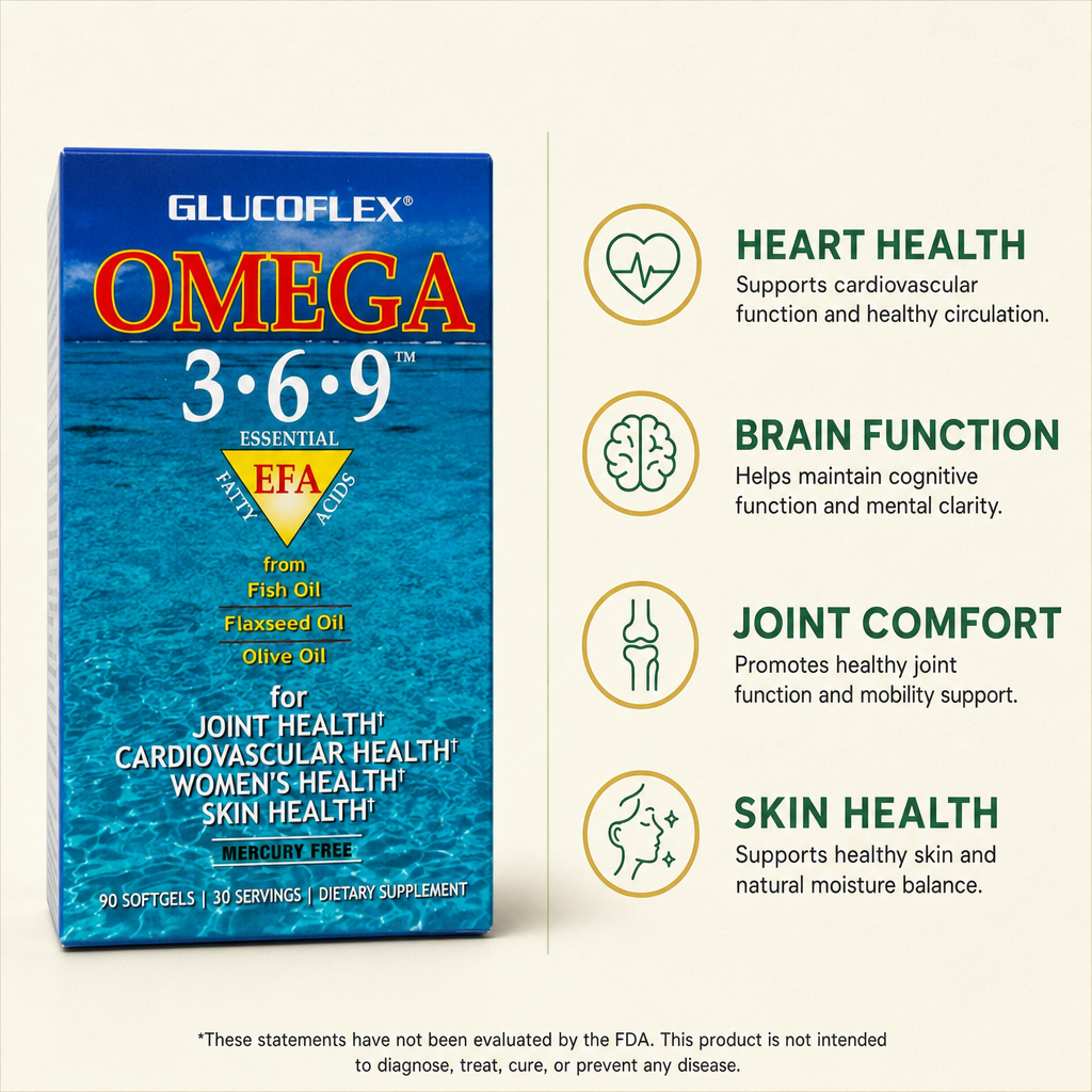 Glucoflex Omega 3-6-9 Essential Fatty Acids Softgels 90ct — view 2