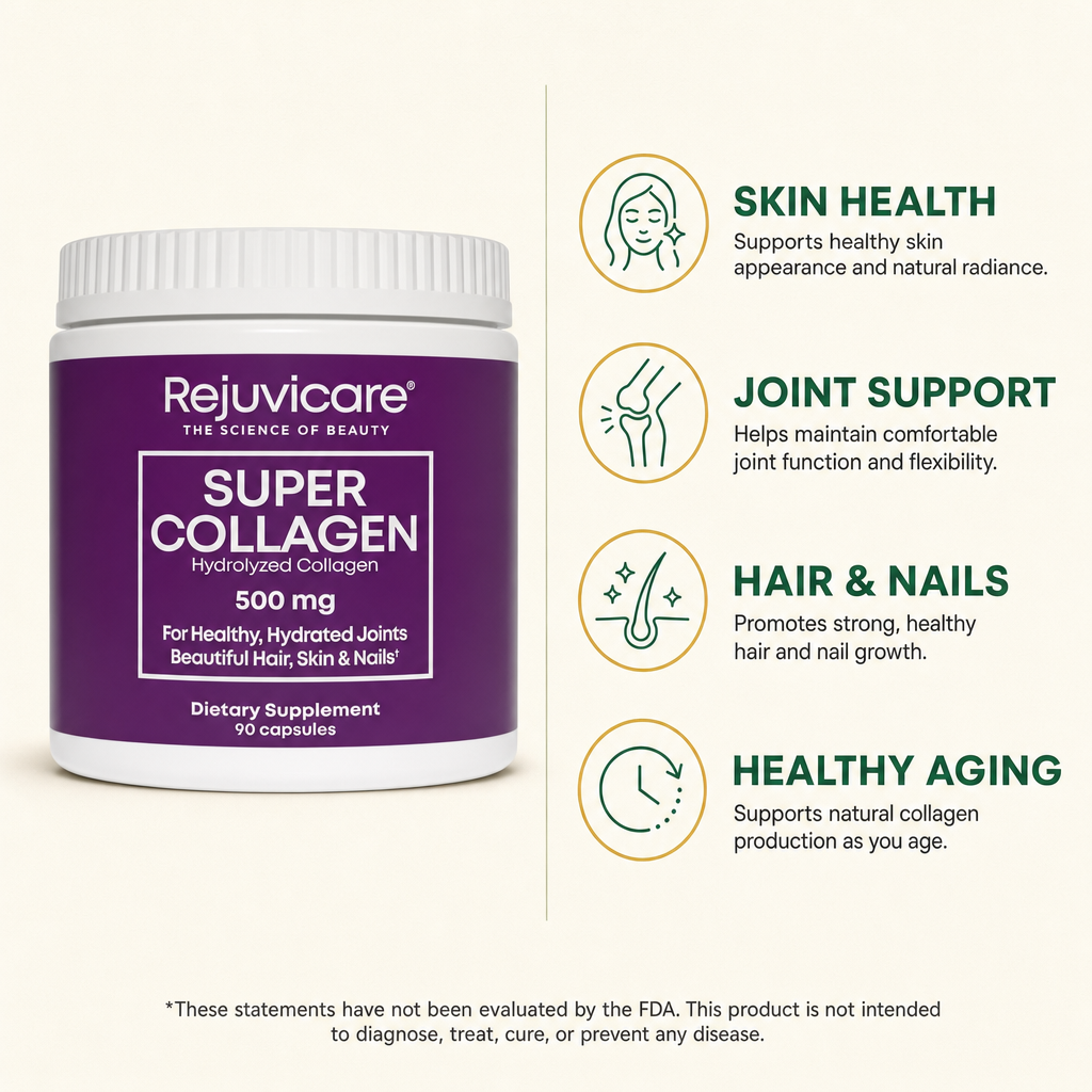 Rejuvicare Super Collagen Capsules 90ct — view 2