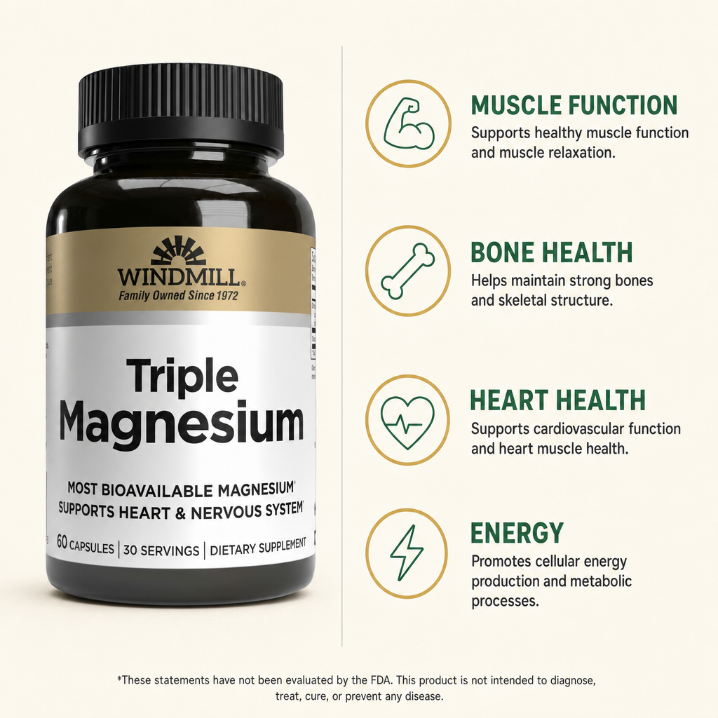 Windmill Triple Magnesium Complex Capsules 60ct — view 2