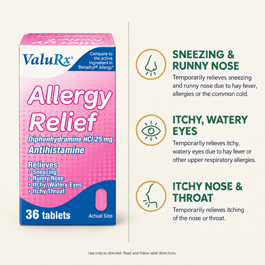 ValuRx Allergy Relief Tablets 36ct — view 2
