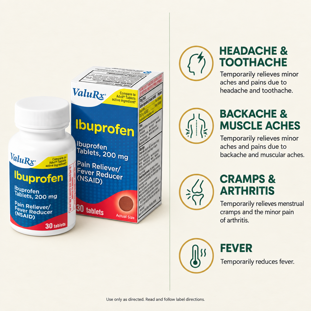 ValuRx Ibuprofen Pain Reliever Fever Reducer Tablets 30ct — view 2