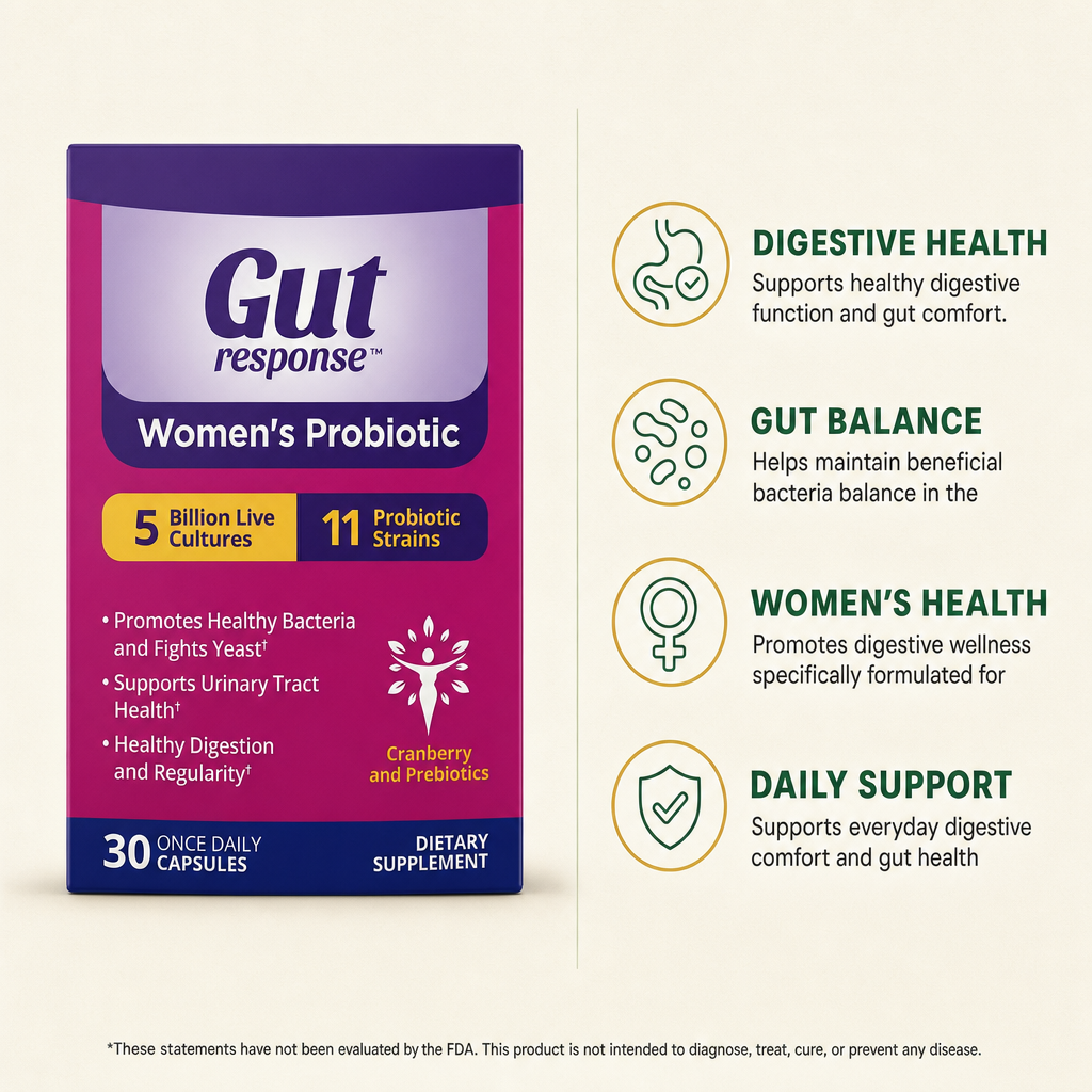Gut Response Women's Probiotic Digestive Health Capsules 30ct — view 2