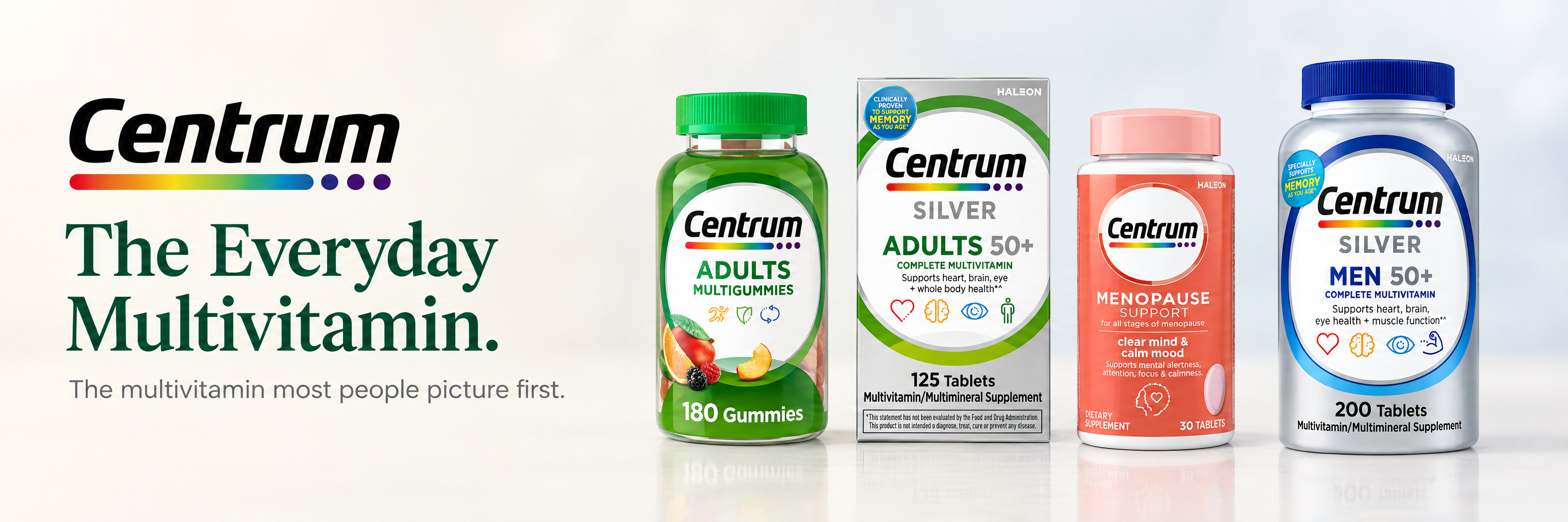 Centrum — the everyday multivitamin
